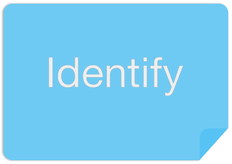 identify
